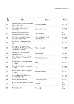 Physics Text Books | 4
Sr.
No.
Title
Author
Price
43
Applications Of Nonlinear Fiber
Optics (P C 472)
Govinda agarwal
Rs. 535