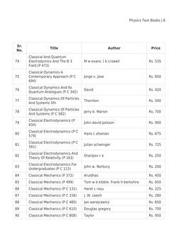 Physics Text Books | 6
Sr.
No.
Title
Author
Price
74
Classical And Quantum
Electrodymics And The B 3
Field (P 473)
M w evans