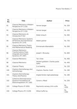 Physics Text Books | 7
Sr.
No.
Title
Author
Price
91
Classical Mechanics A Modern
Perspective (P C 216)
Vernon barger
Rs. 320