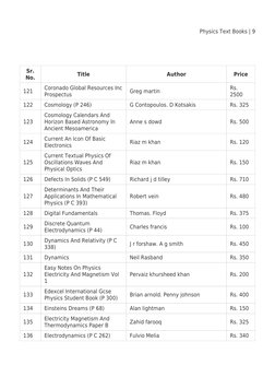 Physics Text Books | 9
Sr.
No.
Title
Author
Price
121
Coronado Global Resources Inc
Prospectus
Greg martin
Rs.
2500
122
Cosmo