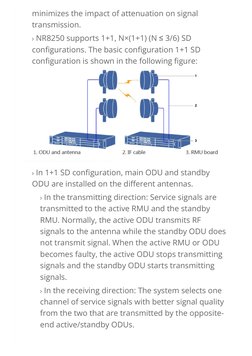 ZTE NR8250 Microwave Link Configurations | PDF | Antenna (Radio