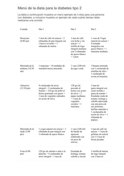 Menú de la dieta para la diabetes tipo 2
La tabla a continuación muestra un menú ejemplo de 3 días para una persona 
con diab