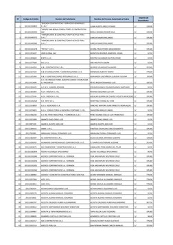 Nº
Código de Crédito
Nombre del Solicitante
Nombre de Persona Autorizada al Cobro 
 Importe de 
Desembolso 
1
201101350855
"B