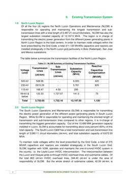 NGCP Transmission Development Plan 2024 | PDF | Electric Power ...