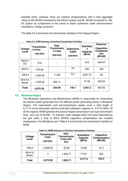 NGCP Transmission Development Plan 2024 | PDF | Electric Power ...