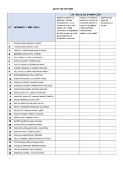LISTA DE COTEJO
Nª
NOMBRES Y APELLIDOS
CRITERIOS DE EVALUACIÓN
Identifica nombres, 
palabras y frases 
cotidianas en textos