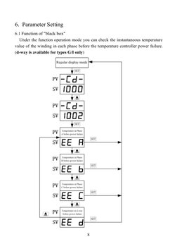 LD-B10-10 Temperature Controller Manual | PDF | Transformer ...