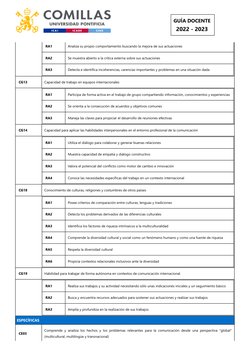 RA1
Analiza su propio comportamiento buscando la mejora de sus actuaciones
RA2
Se muestra abierto a la crítica externa sobre