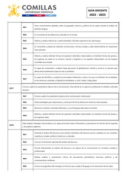 RA1
Tiene conocimientos globales sobre la geografía, historia y política de los países donde se hablan las
distintas lenguas