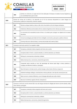 RA6
Escribe con corrección y es capaz de dar el tono adecuado al mensaje con amplios recursos lingüísticos y
una sensibilidad