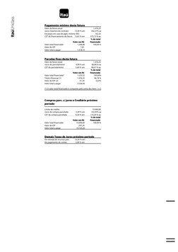 Pagamento mínimo desta fatura
Valor da fatura atual
1.476,33
Juros máximos do contrato
13,00 % am
342,37% aa
Encargos em caso