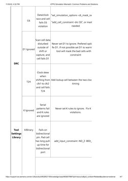 ATPG Simulation Mismatch Solutions | PDF | Computing | Computer Engineering