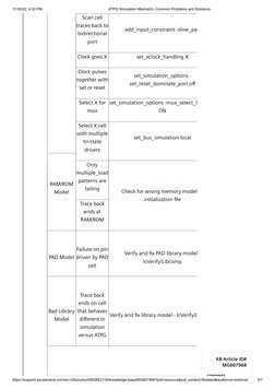 ATPG Simulation Mismatch Solutions | PDF | Computing | Computer Engineering