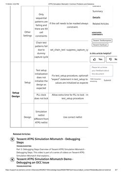 ATPG Simulation Mismatch Solutions | PDF | Computing | Computer Engineering