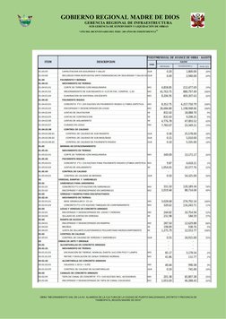 GOBIERNO REGIONAL MADRE DE DIOS
                     GERENCIA REGIONAL DE INFRAESTRUCTURA
                               SUB