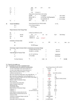 c =
=
1800
mm
c/d =
0.22
=
86.35
=
1611
=
0.38
> 0.8 and 1.2 
=
Shear stress corresponding to web buckling 
=
236.714 Mpa
=(1
