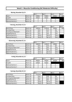 Candito 6 Week Strength Program Guide | PDF | Strength Training ...