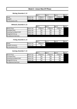 Candito 6 Week Strength Program Guide | PDF | Strength Training ...