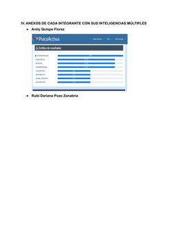 IV. ANEXOS DE CADA INTEGRANTE CON SUS INTELIGENCIAS MÚLTIPLES
●
Arely Quispe Florez
●
Rubi Dariana Pozo Zanabria
