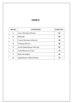 INDEX
SR NO
CONTENTS
PAGE NO
1
Aim of the Micro-Project
01
2
Rationale
04
3
Course Outcomes Achieved
04
4
Literature Review
0