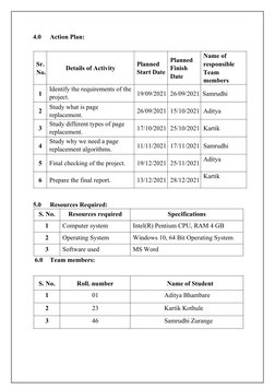 4.0
Action Plan:
Sr.
No.
Details of Activity
Planned 
Start Date
Planned
Finish 
Date
Name of 
responsible
Team
members
1
Ide