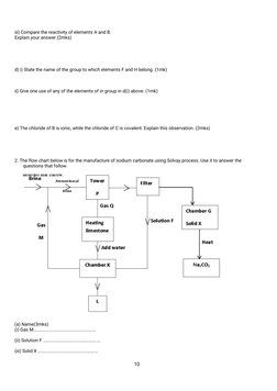 10
iii) Compare the reactivity of elements A and B.
Explain your answer.(2mks)
d) i) State the name of the group to which ele