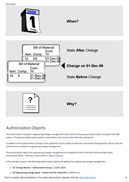 10/31/2022
4
This is custom documentation. For more information, please visit the SAP Help Portal (https://help.sap.com/viewe