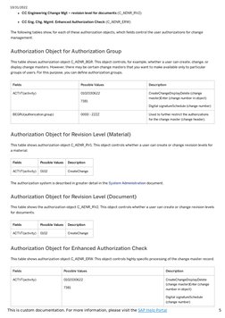 10/31/2022
5
This is custom documentation. For more information, please visit the SAP Help Portal (https://help.sap.com/viewe