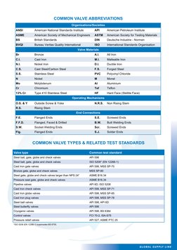 Major API Valve Standards Overview | PDF | Valve | Pipe (Fluid Conveyance)