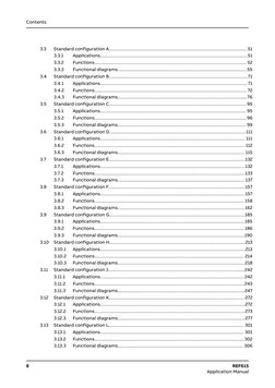 3.3 
Standard configuration A................................................................................................