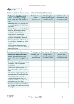 CIPD 5CO03: Professional Behaviours Guide | PDF | Learning | Profession