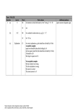 Mock Set 7 1MA1 2H Mark Scheme | PDF | Mathematical Objects | Mathematics