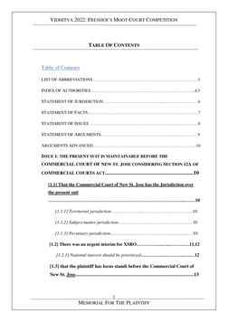 VIDHITVA 2022: FRESHER’S MOOT COURT COMPETITION 
 
 
 
 
 
 
 
 
 
1 
MEMORIAL FOR THE PLAINTIFF 
TABLE OF CONTENTS