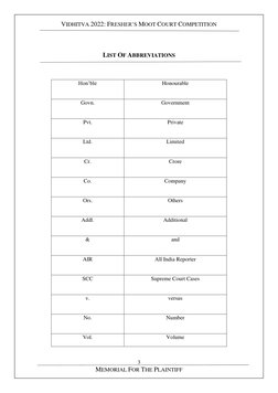 VIDHITVA 2022: FRESHER’S MOOT COURT COMPETITION 
 
 
 
 
 
 
 
 
 
3 
MEMORIAL FOR THE PLAINTIFF 
LIST OF ABBREVIATIONS