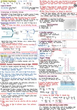 S
u
n
i
l
 
J
a
n
g
r
a
 
P
h
y
s
i
c
s
 
G
u
r
u
j
i
 
for Minimum Magnification
4= He
0 = 0
f = fe
iv. Initially, the light