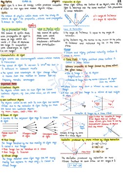S
u
n
i
l
 
J
a
n
g
r
a
 
P
h
y
s
i
c
s
 
G
u
r
u
j
i
 
Ray Optics
CLASS 12
physics
· Reflection
of light
29
light light is
a