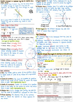 S
u
n
i
l
 
J
a
n
g
r
a
 
P
h
y
s
i
c
s
 
G
u
r
u
j
i
 
Rotation produced
in reflected ray due to rotation of a
6.Angular Ape