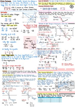 S
u
n
i
l
 
J
a
n
g
r
a
 
P
h
y
s
i
c
s
 
G
u
r
u
j
i
 
Mirror Formula. Simple Relation
between the distance u
cause of Refra