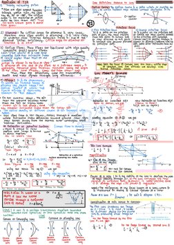 S
u
n
i
l
 
J
a
n
g
r
a
 
P
h
y
s
i
c
s
 
G
u
r
u
j
i
 
Application
of TIR
Ego
Some definitions
related to
lens
1)Totally ref