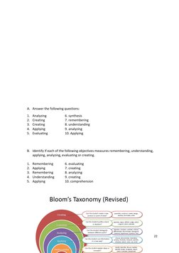 22 
 
 
 
 
 
 
 
 
 
 
 
A. Answer the following questions: 
1. Analyzing 
 
6. synthesis 
2. Creating 
 
7. remembering 
3.