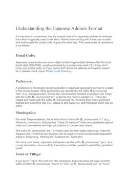 Understanding the Japanese Address Format
It’s important to understand that the overall order of a Japanese address is revers