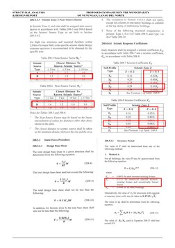 STRUCTURAL ANALYSIS
     PROPOSED GYMNASIUM IN THE MUNICIPALITY 
& DESIGN REPORT