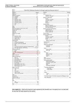 STRUCTURAL ANALYSIS
     PROPOSED GYMNASIUM IN THE MUNICIPALITY 
& DESIGN REPORT