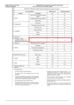 STRUCTURAL ANALYSIS
     PROPOSED GYMNASIUM IN THE MUNICIPALITY 
& DESIGN REPORT
