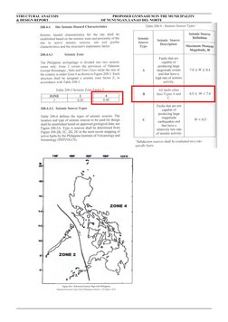 STRUCTURAL ANALYSIS
     PROPOSED GYMNASIUM IN THE MUNICIPALITY 
& DESIGN REPORT