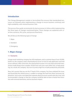 Change Management Process Flow Guide
www.servicedeskplus.com
INTRODUCTION
The Change Management module in ServiceDesk Plus en