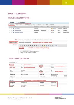 Change Management Process Flow Guide
www.servicedeskplus.com
INTRODUCTION
STAGE 1 - SUBMISSION:
VIEW: CHANGE REQUESTER
VIEW: