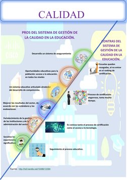 Aseguramiento de la Calidad Educativa | PDF