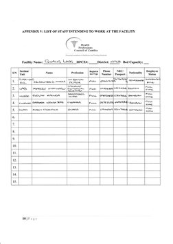 APPENDIX V: LIST OF STAFF INTEIYDING TO WORK AT TIIE FACILITY
,tr*:=.
f, -*gg"
E 
q;?
t 
H 
Health
\ 
" 
Professionr
' 
floun