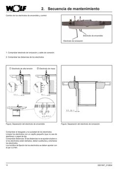 10
3061997_210804
Cambio de los electrodos de encendido y control
1. Comprobar electrodo de ionización y cable de conexión.
2